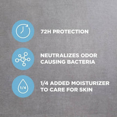Dove Men+Care 72hr Antiperspirant & Deodorant Stick Stain Defense Clean 2.7oz/2ct - New