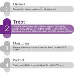 The Derma Co 15% AHA+1% BHA Beginner Peeling Face Solution