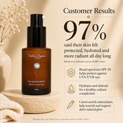 Sun Defense Serum - SPF 30