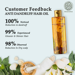 Huile capillaire antipelliculaire Buddha Natural