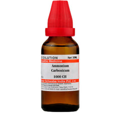 Dr. Willmar Schwabe India Ammonium Carbonicum Dilution