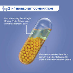 Capsules d'oméga 3 vierge Wellbeing Nutrition Slow | 
