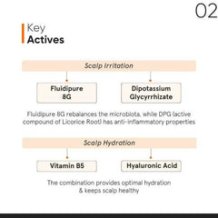 Sérum capillaire pour le cuir chevelu Minimalist à la vitamine B6 + carnitine 03%