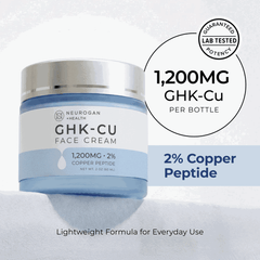 GHK-Cu Copper Peptide Face Cream with 1200MG and 2% copper peptide for skin hydration and elasticity.
