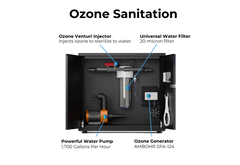 Sistema de filtración de agua con ozono RevX