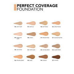 Flormar Perfect Coverage Foundation 121 Golden Neutral - Long-Lasting, SPF 15 Foundation for All Skin Types