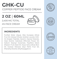 GHK-Cu copper peptide face cream 2400mg total with ingredient list and product details