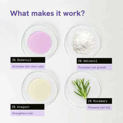 BeBodywise Rosemary Hair Growth Serum (Roll On)
