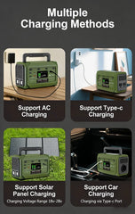 300W Portable Power Station with High Quality Lithium Ion Battery, 270Wh Solar Generator for Home & Outdoor Emergencies