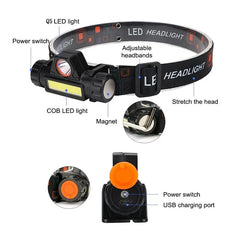 Super Bright LED Headlamp Rechargeable Waterproof Flashlight With XPE COB Beads And Tail Magnet Dual Light Sources Work Light