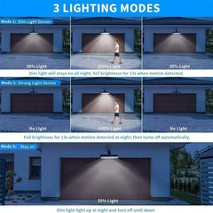 1/2 Pack Solar Light Outdoor 36 LED Motion Sensor Lights IP65 Waterproof 3 Modes Dual Bracket for Fence Gutter Garden
