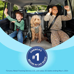 Graco SlimFit 3-in-1 Car Seat Redmond Fashion Space-Saving Convertible Seat