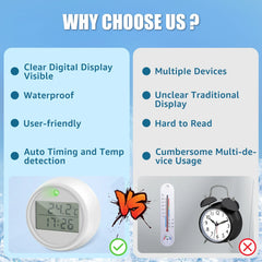 1/2Pcs Ice Bath Thermometer with Timer Small Floating Waterproof Thermometer with Clear Display Flashing Light for Hot-Cold Bath