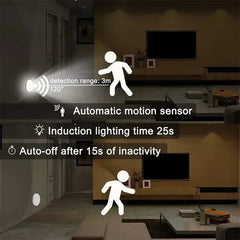 6PCS Motion Sensor LED Night Light USB Rechargeable Night Lamp For Kitchen Cabinet Wardrobe Lamp Staircase Wireless Closet Light