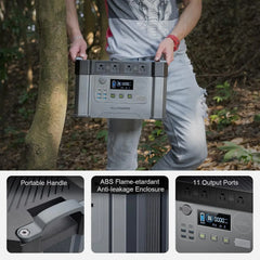 ALLPOWERS S2000 PRO Portable Solar Generator 2400W Emergency Backup High Power Supply for Outdoor Camping Home Use Emergency RV