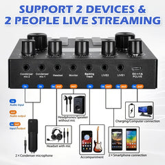 Home Recording Studio Kit - Professional Podcast & Music Mixing Equipment with Condenser Microphone Set for Singers Actors YouTubers