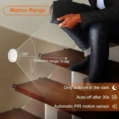 6PCS Motion Sensor LED Night Light USB Rechargeable Night Lamp For Kitchen Cabinet Wardrobe Lamp Staircase Wireless Closet Light