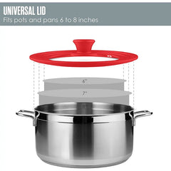 PGY Multifunctional Tempered Glass Pot Lid Silicone Rim Cool Touch Handle Steam Dishwasher Safe Skillet Pan Cover