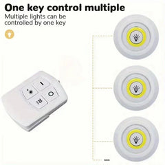 Dimmable LED Under Cabinet Light with Remote Control Battery Operated LED Closets Lights Wardrobe Bathroom lighting Night Light