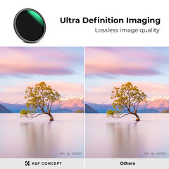 K&F CONCEPT Magnetic Variable ND Lens Filter 49mm-82mm ND8-ND128 Adjustable Neutral Density Filter with 28 Multi-Layer Coatings