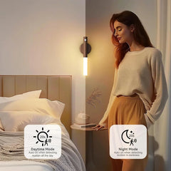 Intelligent Human Body Induction Night Light, LED Rechargeable Corridor Cabinet Wall Light, Household Toilet Wall Induction