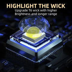 Portable Mini LED Handheld Flashlight Powerful Fingertip Torch Outdoor Waterproof Hiking Camping Flash Light with Pen Clip