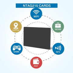 5/10 Rewritable NFC Cards Black NFC Tags NFC Business Card NFC 215 Cards NFC Ntag215 Cards Blank NFC Cards Rewritabl 504 Bytes