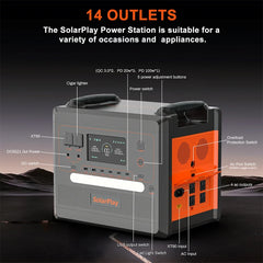 SOLARPLAY Portable Power Station 2500W/2300Wh Solar Generator with 4 AC Outlets (4800W Peak) Large Capacity Emergency Power