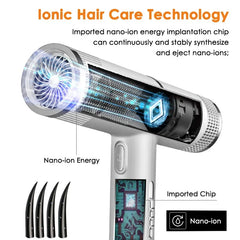 Infrared Ionic Professional Hair Dryer