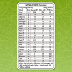 Patanjali Nutrela Green Plant Protein Chocolate Flavour