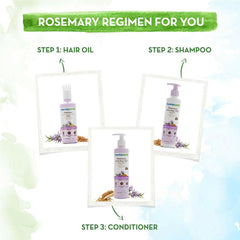Mamaearth Rosemary Hair Care Kit