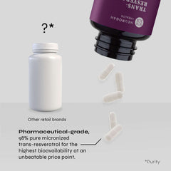 Vegan resveratrol capsules depicted alongside a pharmaceutical-grade supplement bottle highlighting purity and bioavailability.