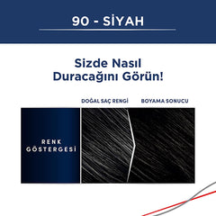 Men Perfect Hair Dye - Quick & Easy Application for Natural Look - Men's Hair Color, Gray Coverage