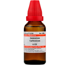 Dr. Willmar Schwabe India Ammonium Carbonicum Dilution