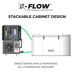 Sistema de filtración RevX X-FLOW para inmersión en agua fría