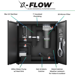 Sistema de filtración RevX X-FLOW para inmersión en agua fría