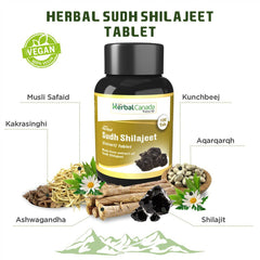 Herbal Canada Tabletas Shudh SJ