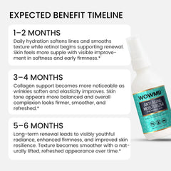 Anti Aging Moisturizer for Normal Skin product label and ingredients