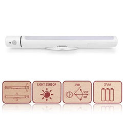 Magnetic Night Light IR Motion Sensor LED Lights