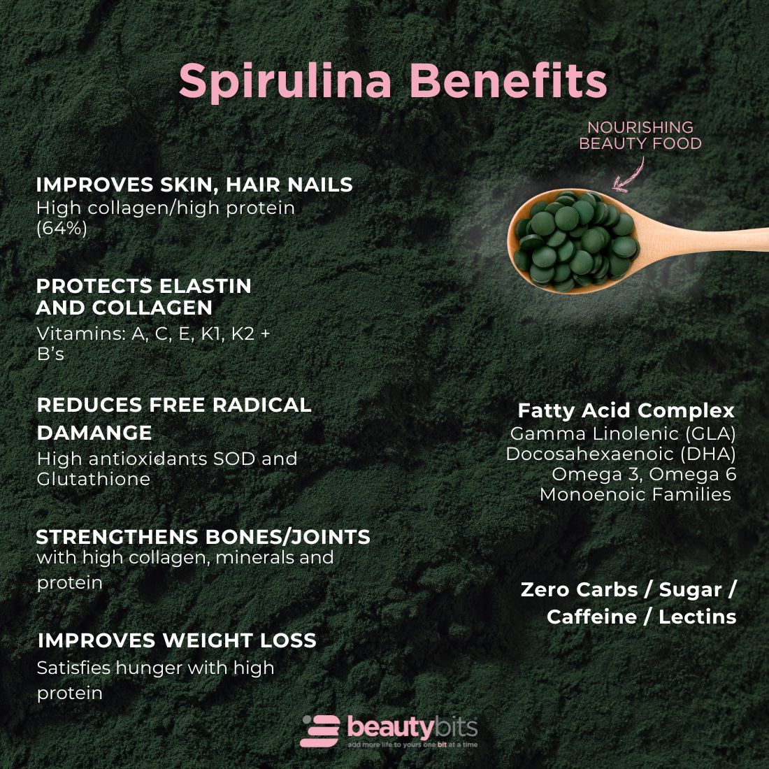 BEAUTYbits Spirulina Tablets small travel pouch with pink carrying tin