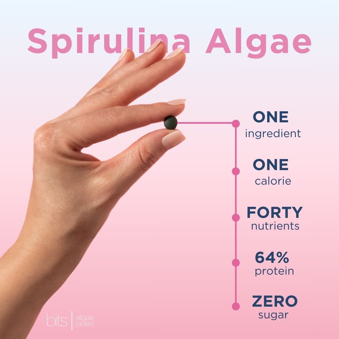 Hand holding BEAUTYbits Spirulina Tablets pink bag packaging