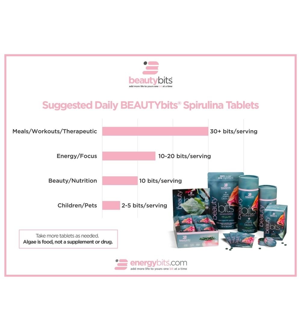 BEAUTYbits Spirulina Tablets supplement facts and nutrition label