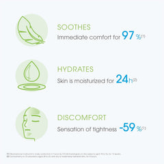 Bioderma Sebium Hydrating Cream for Combination Skin