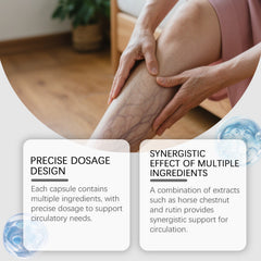 Capsules For Supporting Healthy Blood Circulation