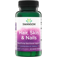 Hair, Skin & Nails