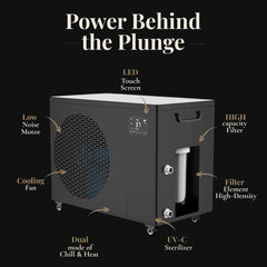 Nicebeam Cryo Pro System