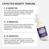 Dark Spot Serum for Normal Skin