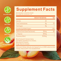 Spicy Cubes, Intimacy Gummies With Chili Pepper, Muira Puama, Maca Root, Epimedium, Helps Promote Hormone Balance, Calmness And Intimacy Wellness, Peach Flavor, 30 Gummies