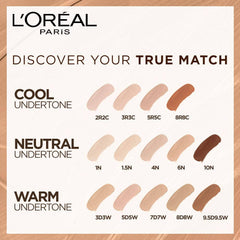 L'Oreal Paris Base de maquillaje True Match de fácil difuminado