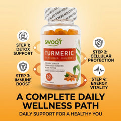 Turmeric Curcumin GummiesFunctional Dietary Supplement